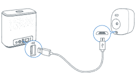 How to Charge Eufy Cameras