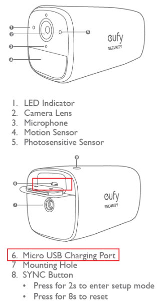 How to Charge Eufy Security Camera