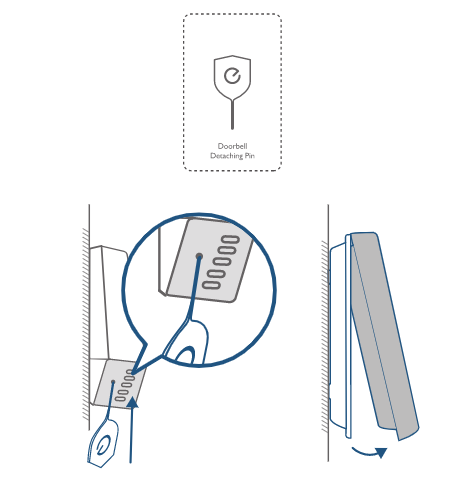 How to Remove Eufy Camera to Charge