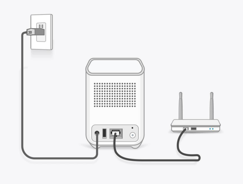 Does Eufy Homebase 2 Need Ethernet