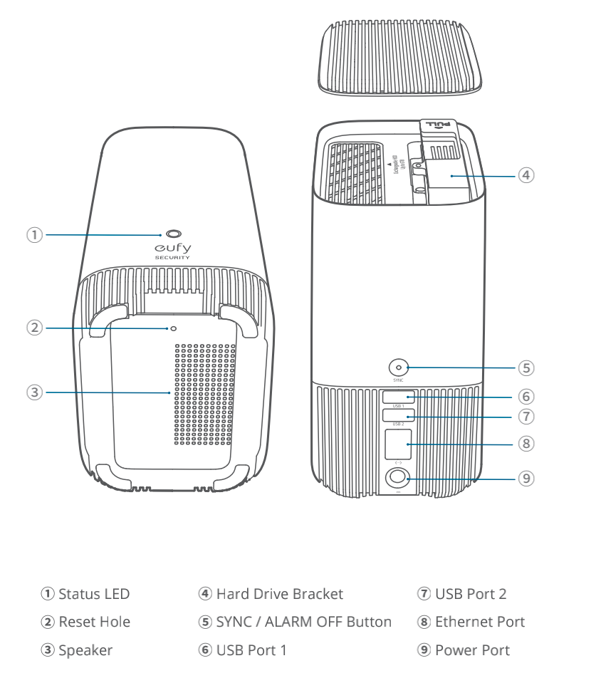 Does Eufy Homebase 3 Have Battery Backup