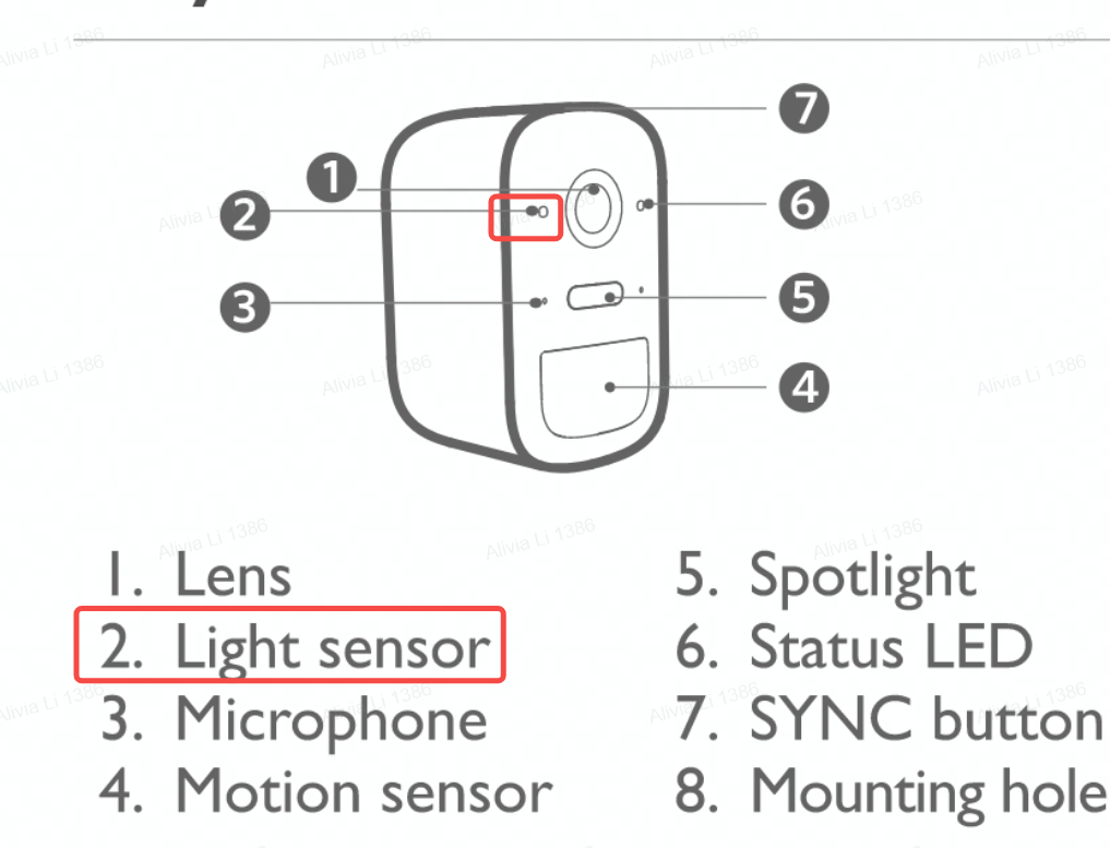 Eufy Baby Monitor Night Vision Not Working