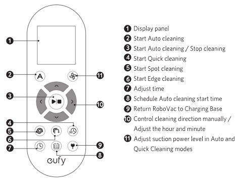 Eufy Robovac Remote Not Working