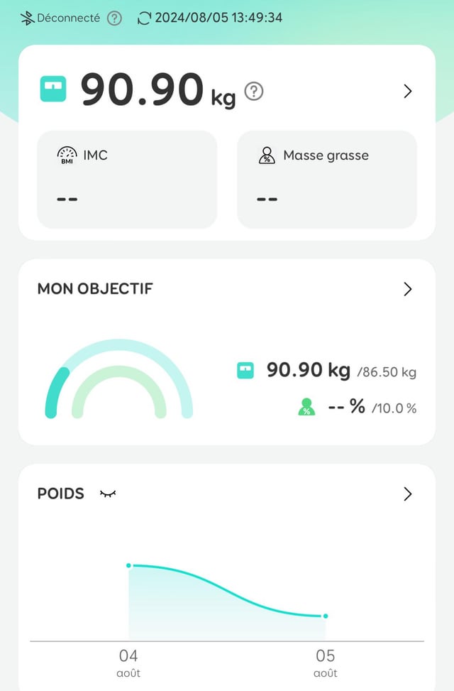 Eufy Scale Not Showing Body Fat