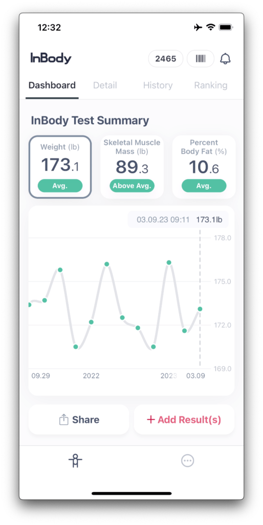 Eufy Scale Vs Inbody