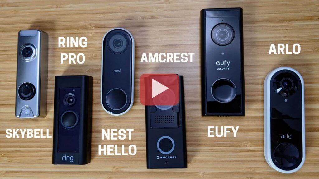 Eufy Vs Ring Vs Nest