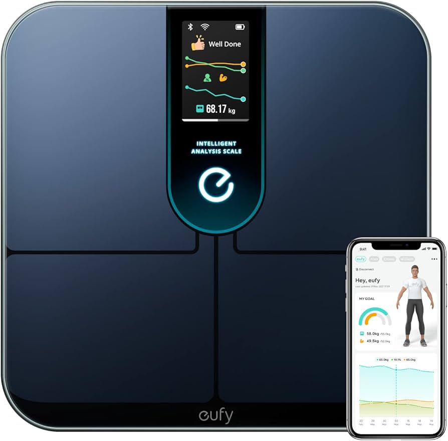 How Does Eufy Scale Work