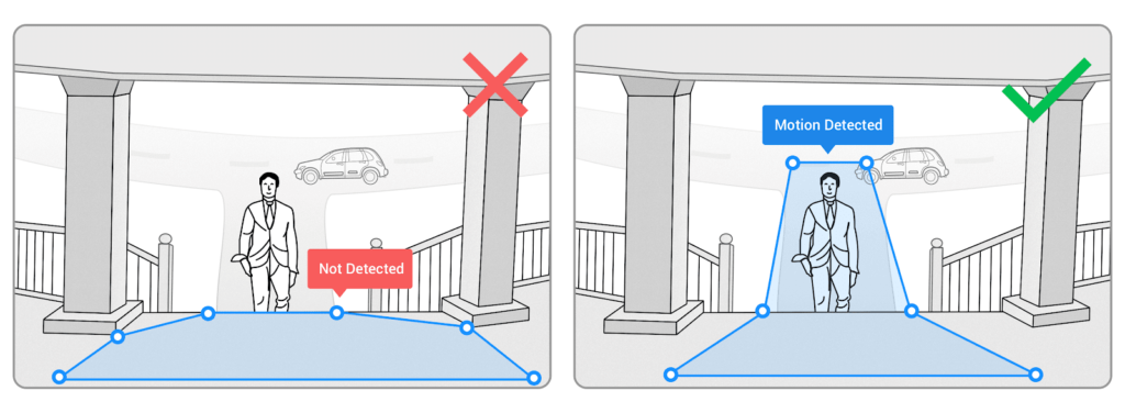 Why is Eufy Not Detecting Motion