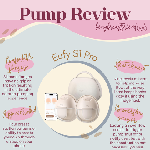 Eufy Pump Review