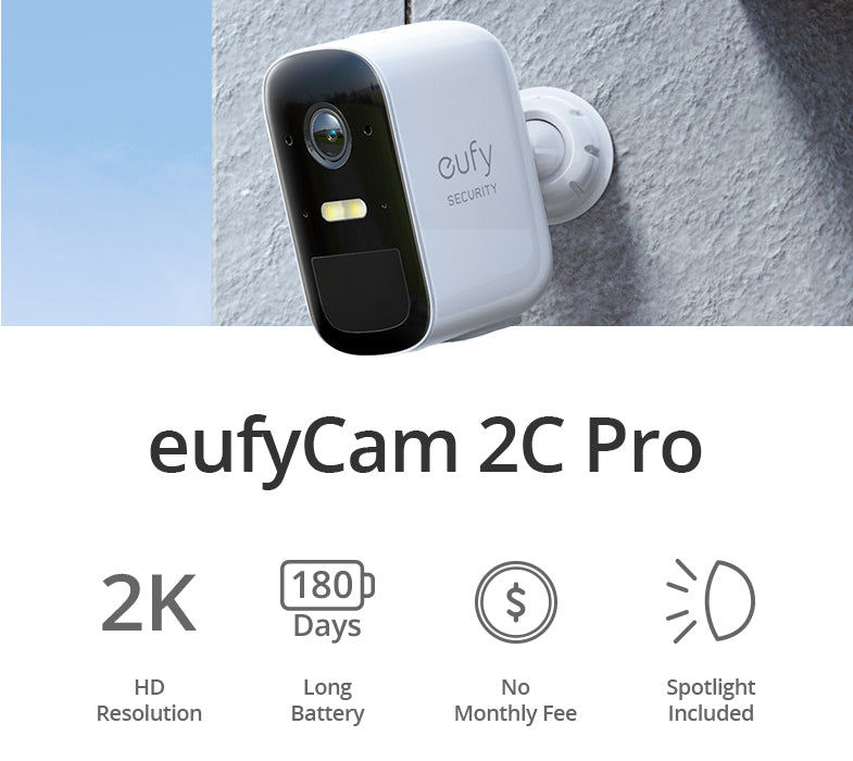 How Much is Eufy Subscription