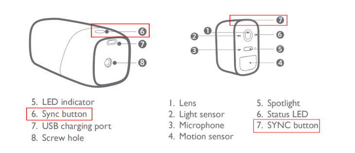 How to Get Eufy Camera Back Online