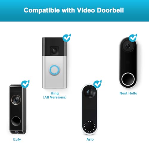 24V Doorbell Transformer, AC Adapter for All Ring Video Doorbell Versions