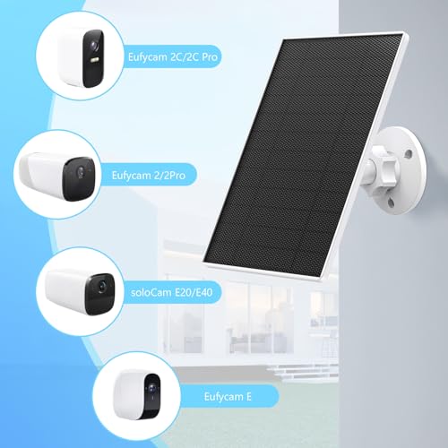 Solar Panel for eufy Camera