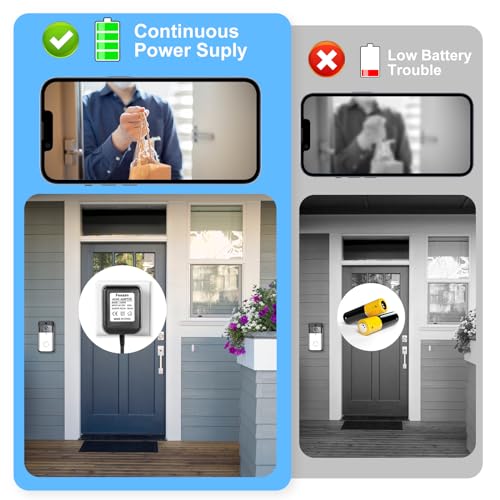 Fesasn 32.8 Foot Cable 18V Video doorbell Power Transformer for Ring Doorbell or Ring Door Bell Wired, Compatible with Arlo, Nest, Wyze, Eufy, Ring Doorbell Power Supply