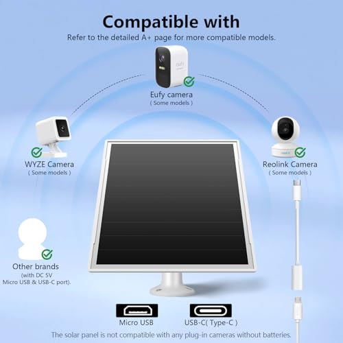 8W Solar Panel for Outdoor Security Camera