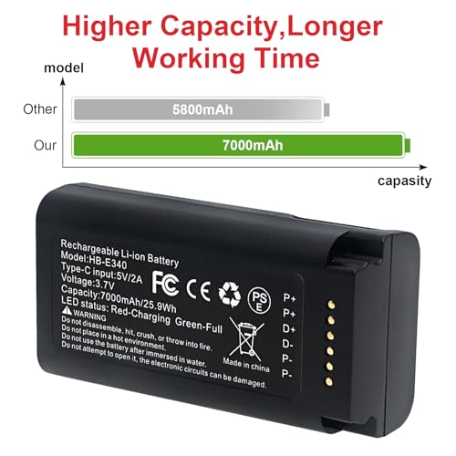 Fanhua Replacement Battery Compatible with eufy Security Video Doorbell E340, with USB-C Port