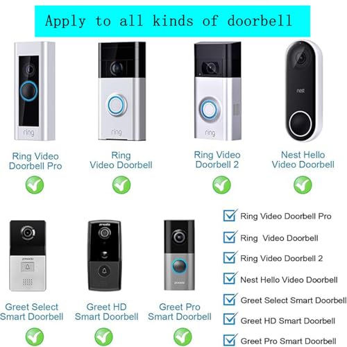 18V 500mA Video Doorbell Transformer with 16.4ft Cord Compatible with Eufy,Wyze, Ring, Nest, Arlo Wireless Video Doorbells (Black)