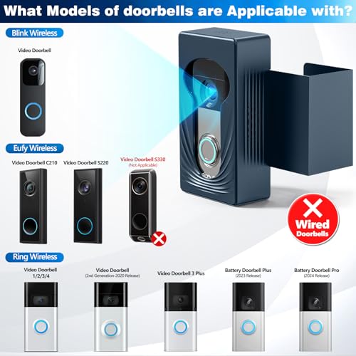 Wireless Video Doorbell Mount for Ring/Blink/Eufy, Compatible with Ring 4/3/2/1, No Drill Anti Theft Camera Mount, Camera Holder with Double Screw Fixing, Blue (Not Include Doorbell)