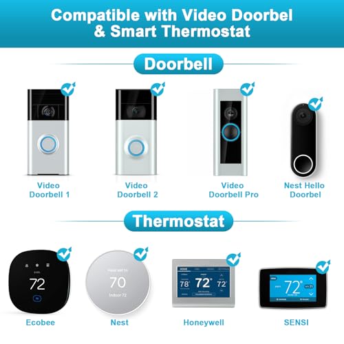 24V 40VA Doorbell Transformer for Ring Video Doorbells, Compatible with Ring, Nest Hello, Wyze and Eufy Video Doorbells, Power Supply for Nest, Ecobee, Sensi and Honeywell Thermostat
