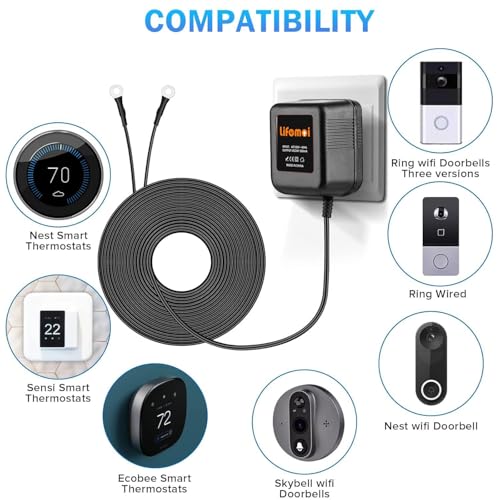 Doorbell Transformer 24V/500mA Adapter with 16.5ft/5m Charging Cable for Video Doorbell,Compatible with Ring/Blink Video Doorbell,Wyze,Google Nest,arlo,Zmodo Smart Greet,eufy Security Doorbell