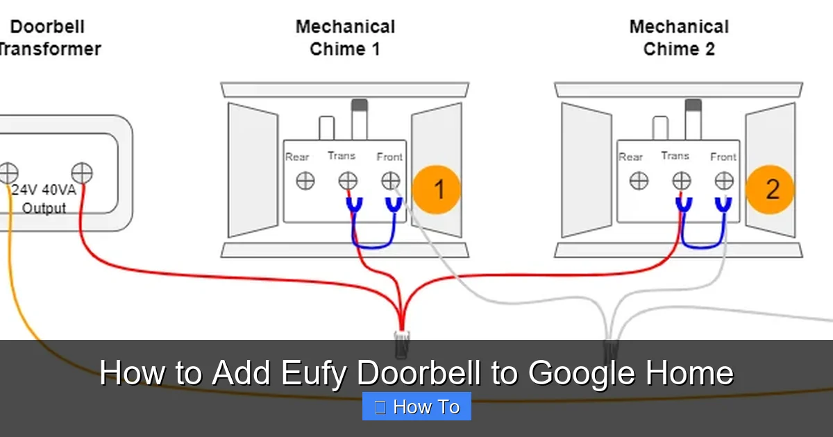 How to Add Eufy Doorbell to Google Home