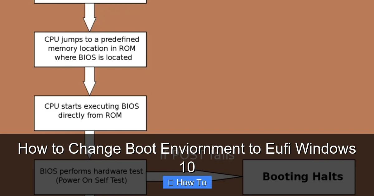How to Change Boot Enviornment to Eufi Windows 10