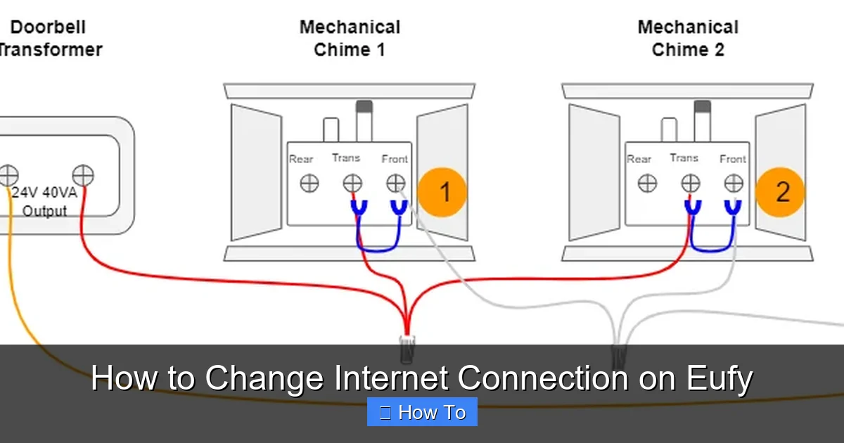 How to Change Internet Connection on Eufy