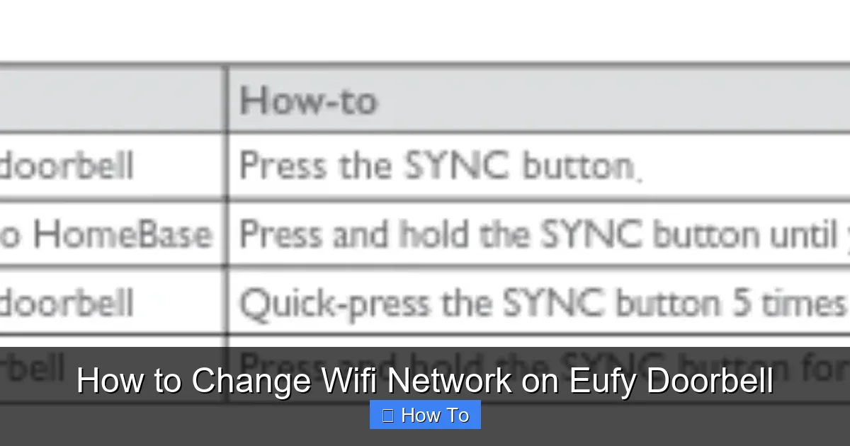 How to Change Wifi Network on Eufy Doorbell