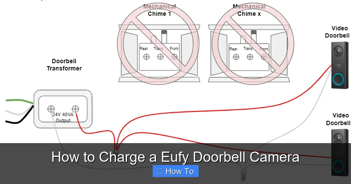 How to Charge a Eufy Doorbell Camera