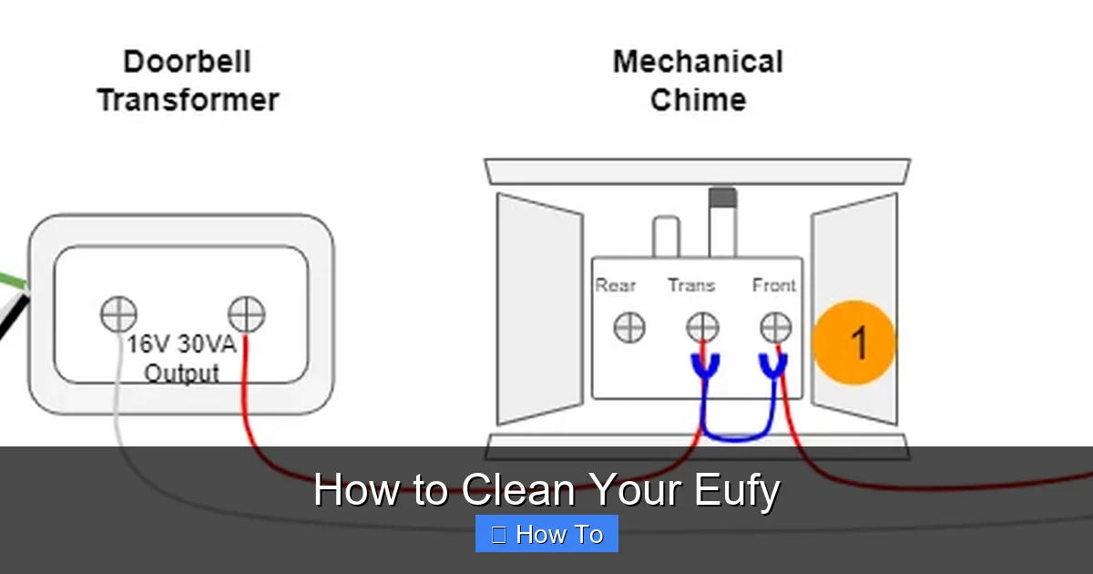 How to Clean Your Eufy