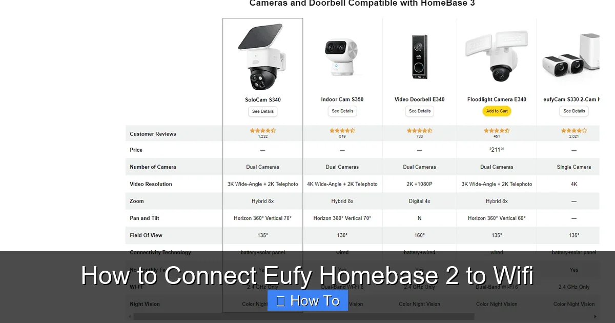 How to Connect Eufy Homebase 2 to Wifi