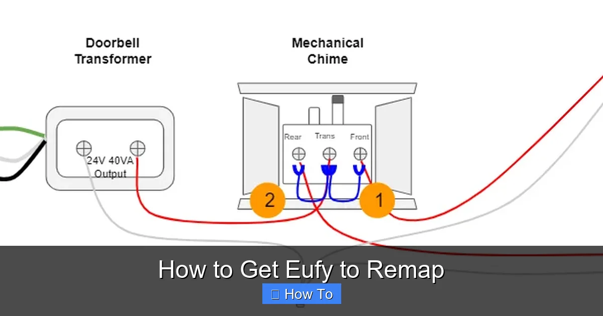 How to Get Eufy to Remap