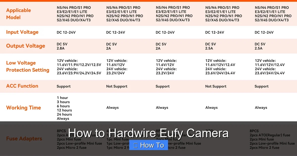 How to Hardwire Eufy Camera