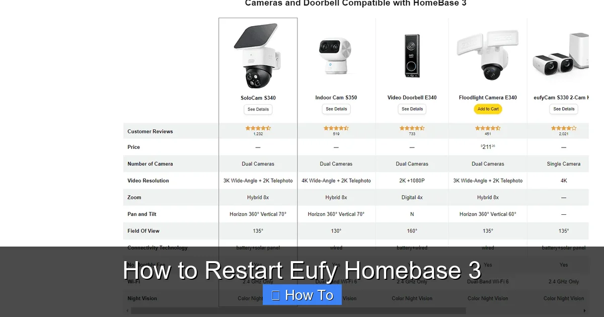 How to Restart Eufy Homebase 3